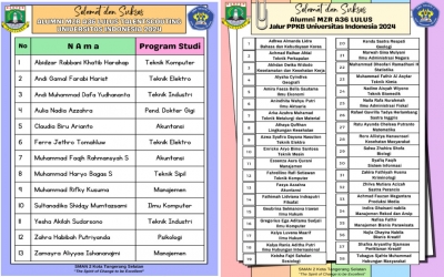 51 siswa lulusan angkatan 36 diterima di Universitas Indonesia melalui jalur PPKB dan Talent Scouting